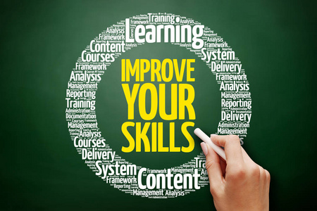 技能词云提高你的技能词云照片