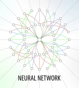 神经网络图示向量
