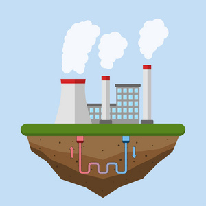 生态友好型地热能源发电厂照片