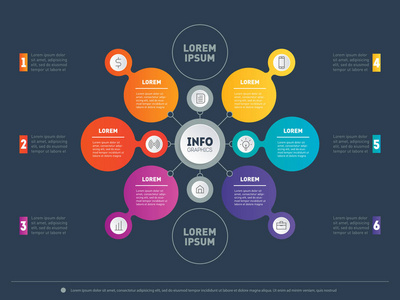 矢量信息图。 商业技术或教育过程的基本组成部分。 有选择的商业概念。 圆图图或演示文稿的Web模板。 报告的一部分