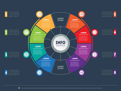 矢量信息图。 商业技术或教育过程的基本组成部分。 有选择的商业概念。 圆图图或演示文稿的Web模板。 报告的一部分