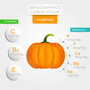健康蔬菜信息图表与南瓜维生素和矿物质。 关于素食和营养概念的饮食生态食品效益的质量矢量插图。