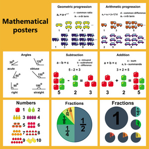 白色背景集上的数学海报