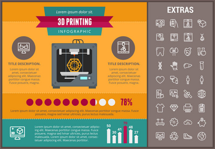 3d 打印信息模板和元素