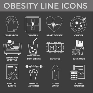 肥胖相关疾病的概念。 白色干净图标设置为深色背景