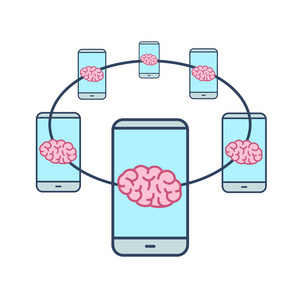 智能手机连接的脑网络