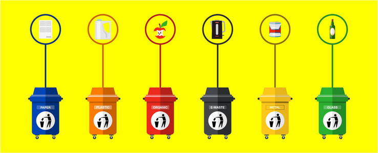 垃圾桶矢量平面插图。 许多垃圾桶有分类垃圾。 垃圾分类