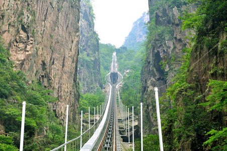 中国黄山西海大峡谷