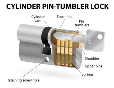 销缸锁的横截面图