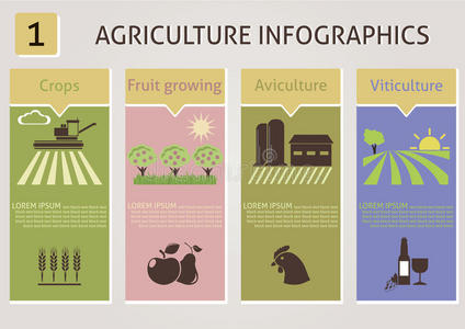 农业信息图