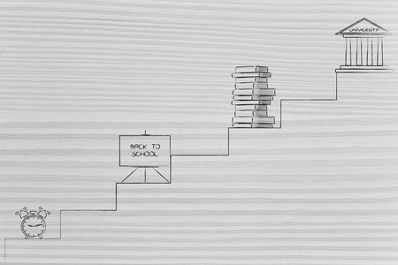 以学校为主题的图标的步骤学习努力的隐喻