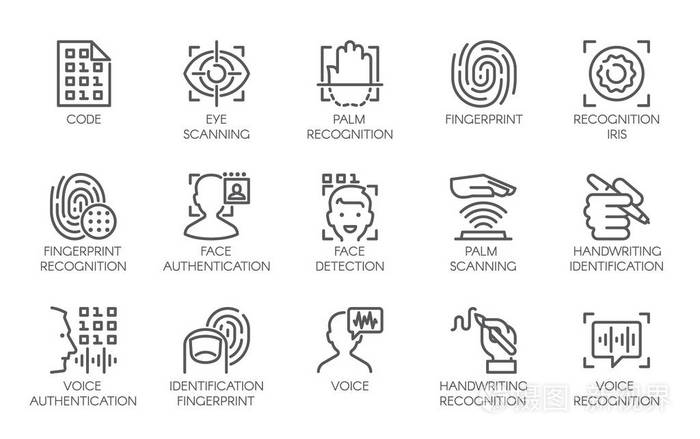 标识生物特征验证符号的行图标.