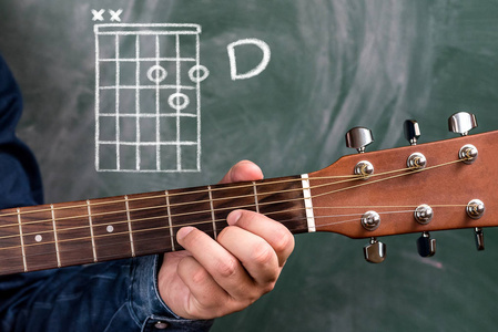 一个穿着蓝色牛仔衬衫的男人，弹着黑板上的吉他和弦