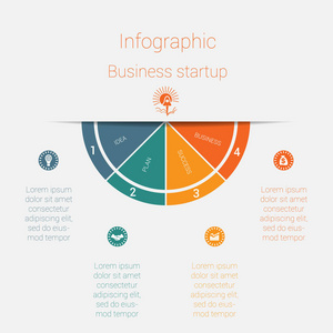 向量半圆模板信息启动业务概念