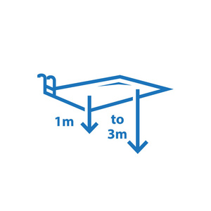 矩形游泳池图标，从1米到3米。 孤立在白色背景上。