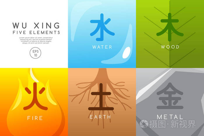 五种中国元素waterearthwoodfire金属矢量插图