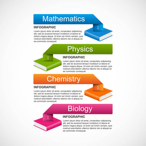 教育信息模板与书。可用于教育或商务演示, 信息横幅
