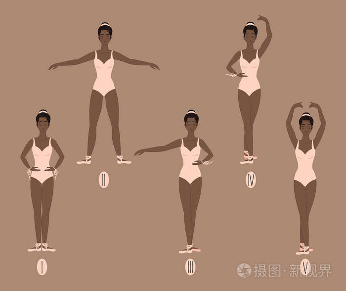 年轻的舞蹈家显示五基本的芭蕾和舞蹈位置, 以正确安置胳膊,腿和脚