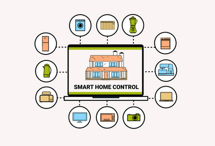 智能家居控制系统设备自动化概念现代住宅技术