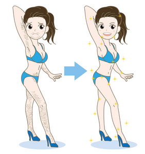 女性脱毛图像-前后照片