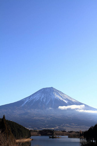 mt. 日本静冈太奴湖富士景冬季