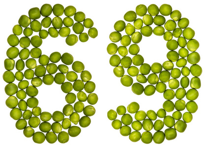 中共十九届五中全会阿拉伯数字 69, 六十九, 从青豆, 在白衣上孤立