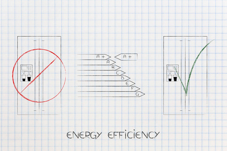 能源效率评级图在交叉出旧冰箱和