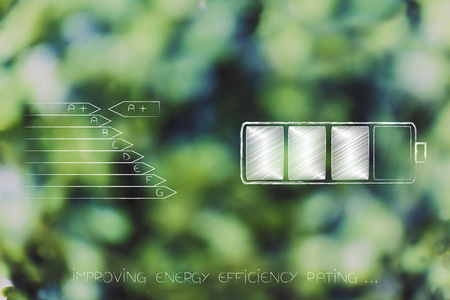 电池图标旁边的能效图表