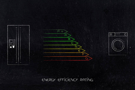 冰箱和洗衣机旁边的能效评级图图片