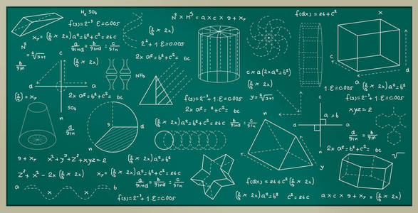 用物理和数学公式写的黑板.照片