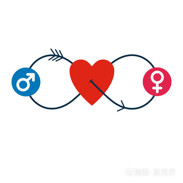 爱情夫妇概念标志独特的矢量符号男性和女性火星和金星的迹象爱的人