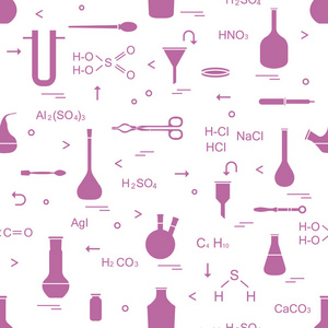 化学, 生物科学教育要素