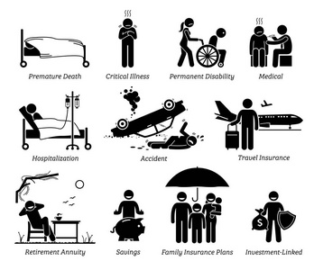 人寿保险保护。 棒状数字描述了过早死亡危重疾病永久性残疾医疗医院意外旅行和储蓄计划的人寿保险保护。