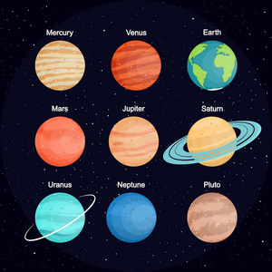 行星名称图片