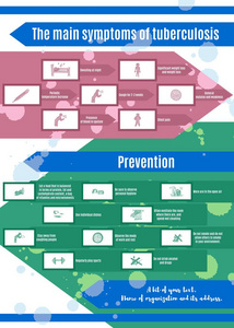 白色结核病媒宣传册的症状与预防