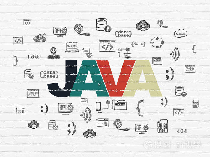 软件概念: java 在墙壁背景
