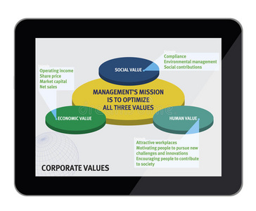 企业价值观图片