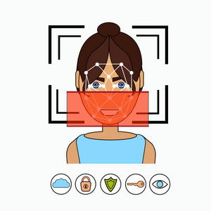 人脸识别与识别系统生物识别业务妇女脸扫描