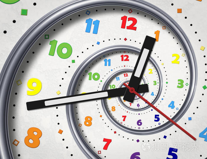 抽象现代白色彩虹螺旋时钟分形时钟指针扭曲时钟看不寻常的抽象纹理