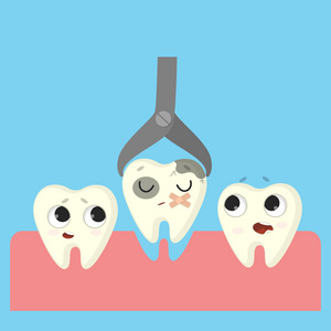 拔牙与龋齿及汞合金红发姜女痛苦鬼脸抱着白色智齿手术后拔牙牙科钳子