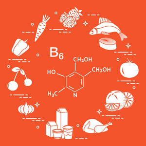 富含维生素 B6 的食物