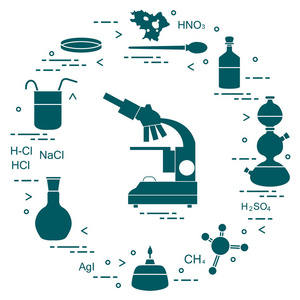 化学科学, 教育元素