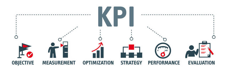 kpi 评估组织或特定