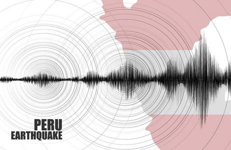秘鲁地震波与圆圈振动的地图和旗帜背景音频波图概念设计的教育科学和新闻矢量插图。