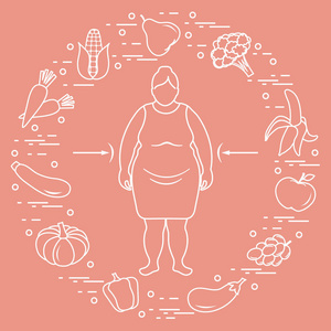 胖女人身边有健康的食物。 健康的饮食习惯。 横幅和打印的设计。