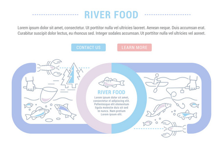 河流食物的线条插图。 网页横幅和印刷材料的概念。 带有网站横幅和登陆页面按钮的模板。