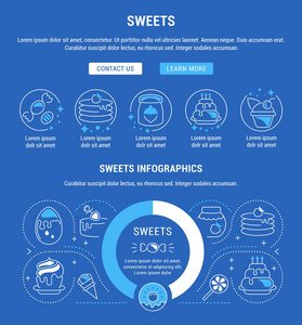 糖果的线条插图。 网页横幅和印刷材料的概念。 带有网站横幅和登陆页面按钮的模板。