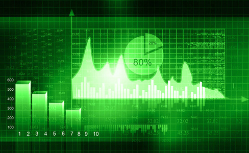 股票市场图表。数字插图
