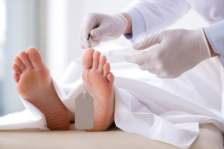 警方验尸官在太平间检查照片