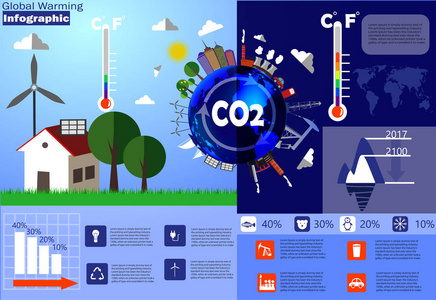 全球变暖信息矢量